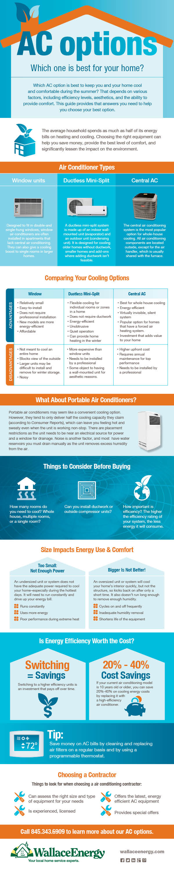 central air conditioner options