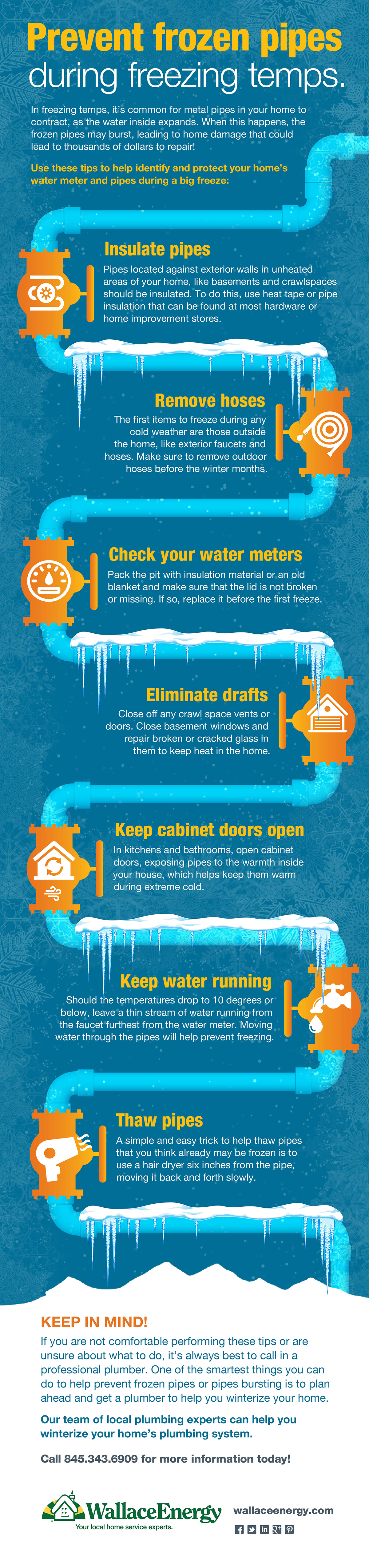 Prevent frozen pipes infographic