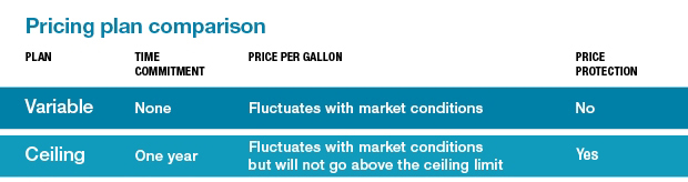 compare-heating-oil-pricing-plans-m